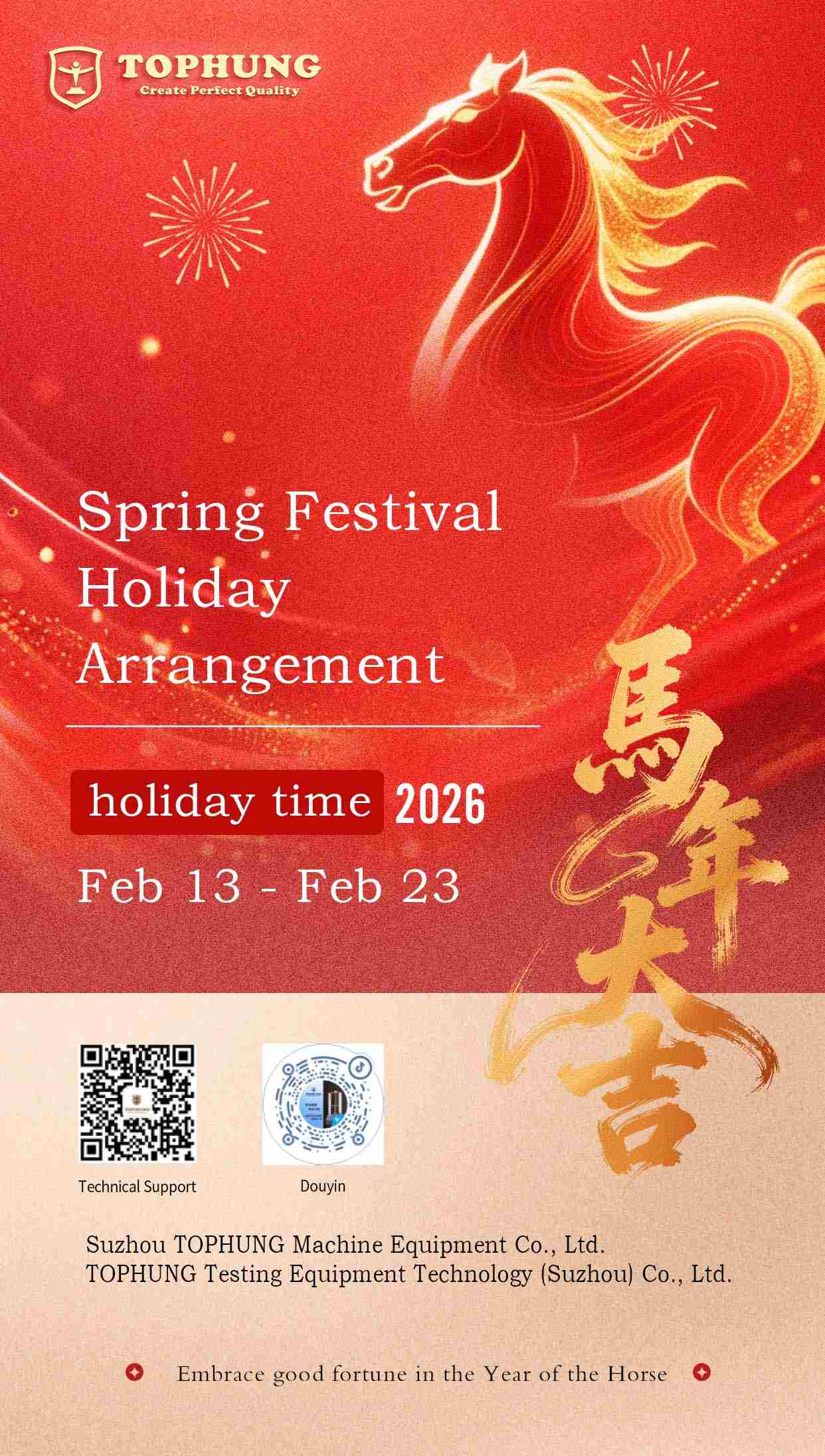 Enero de 2026 Fuente: Suzhou TOPHUNG Machine Equipment Co., Ltd.